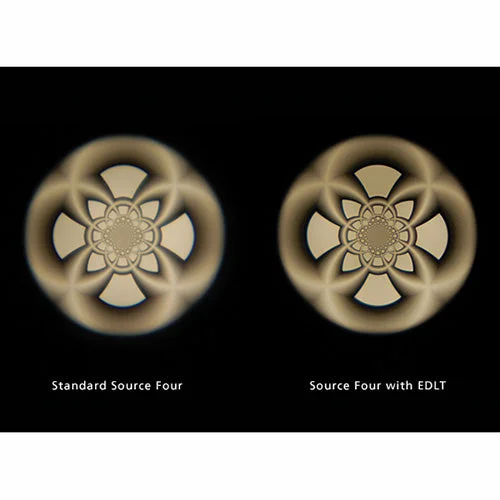 ETC EDLT Lens Tube | Beam Angle Degree: 36, Color: White - Image 2