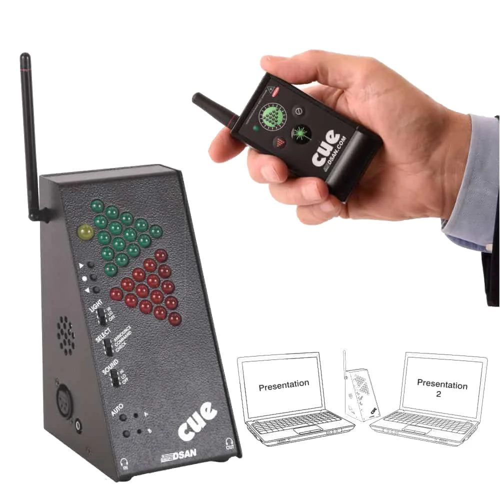 DSAN PC-SYS-AS4 PerfectCue System
