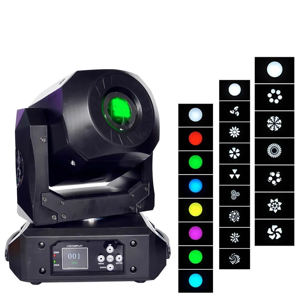 Mini Spot Light 90W